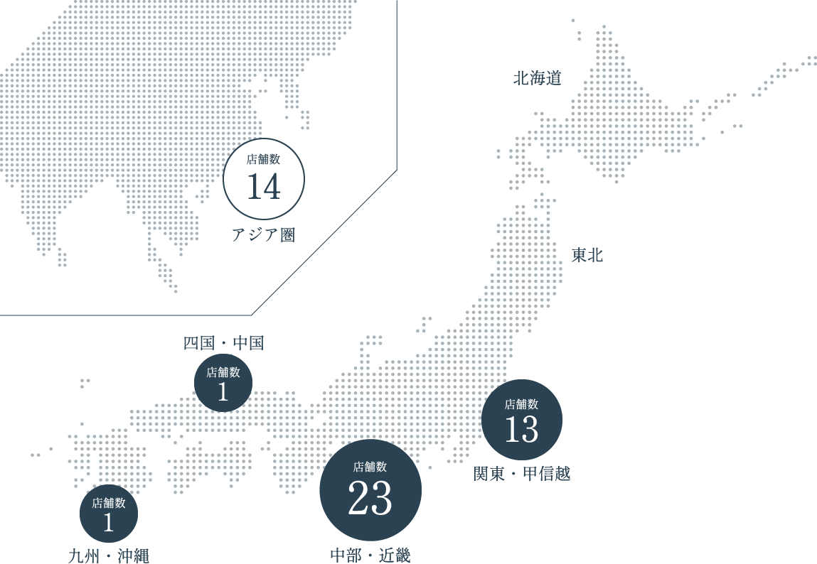 中部・近畿 店舗数23、関東・甲信越 店舗数13、中国・四国 店舗数1、九州・沖縄 店舗数1、アジア圏 店舗数14